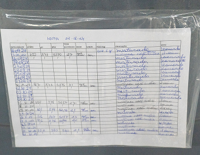 be my flora 徹底した衛生・品質管理